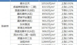 重庆精装房爆料事件最新,揭露装修陷阱，业主维权之路漫漫