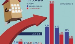 珠海房产热点爆料新闻,热点爆料揭示市场新趋势